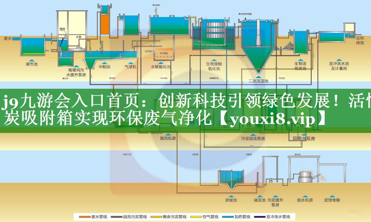 j9九游会入口首页：创新科技引领绿色发展！活性炭吸附箱实现环保废气净化