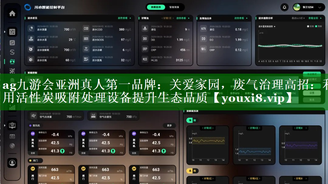 ag九游会亚洲真人第一品牌：关爱家园，废气治理高招：利用活性炭吸附处理设备提升生态品质