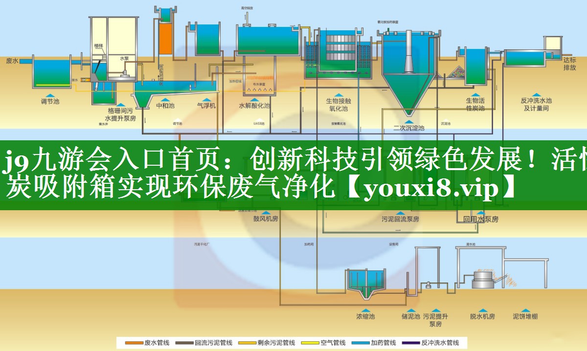 创新科技引领绿色发展！活性炭吸附箱实现环保废气净化